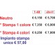 AGENDE IN GOMMATO