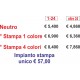 PLANNING DA TAVOLO