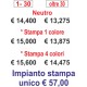 SUPPORTO E CARICATORE PER AUTO