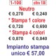 PENNA A SFERA
