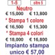 TRIANGOLO EMERGENZA